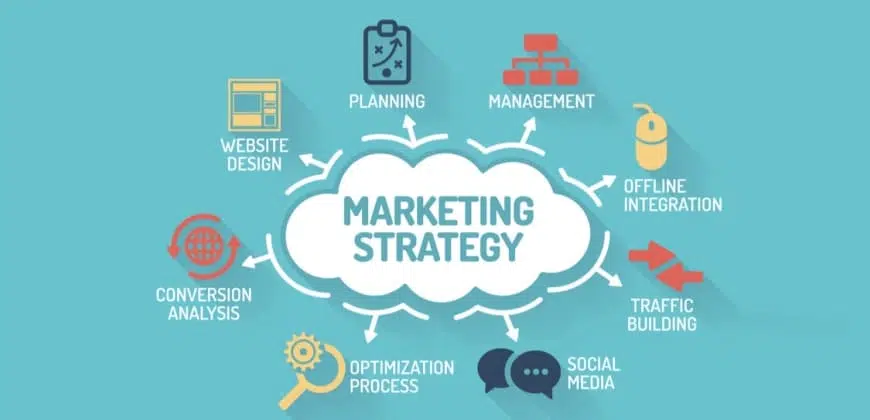 Integrating Digital Marketing into Your Overall Marketing Strategy