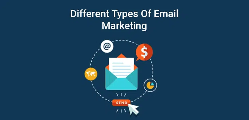 Different types of Email Marketing