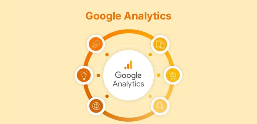 Google Analytics