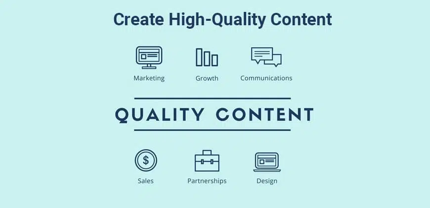 Create High-Quality Content