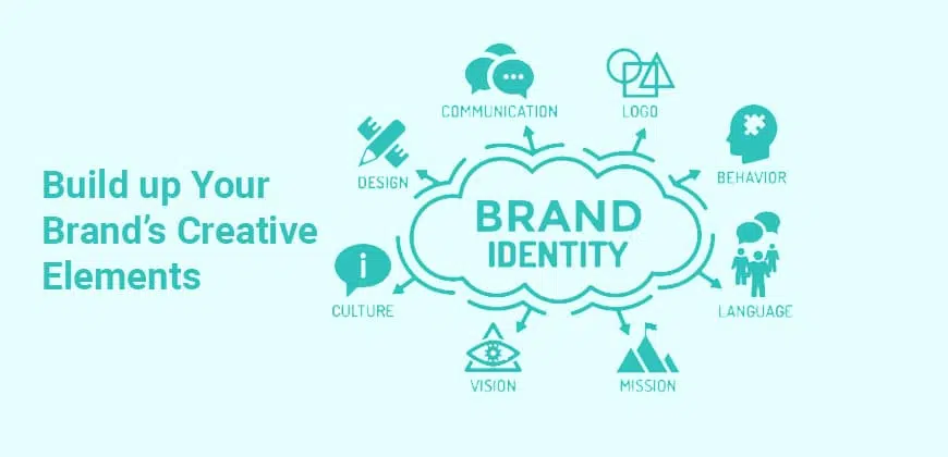 Build up Your Brand's Creative Elements 