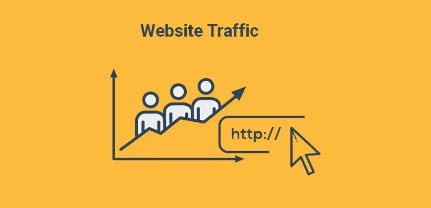 Website Traffic