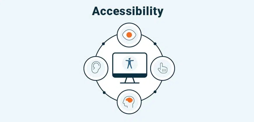 Accessibility