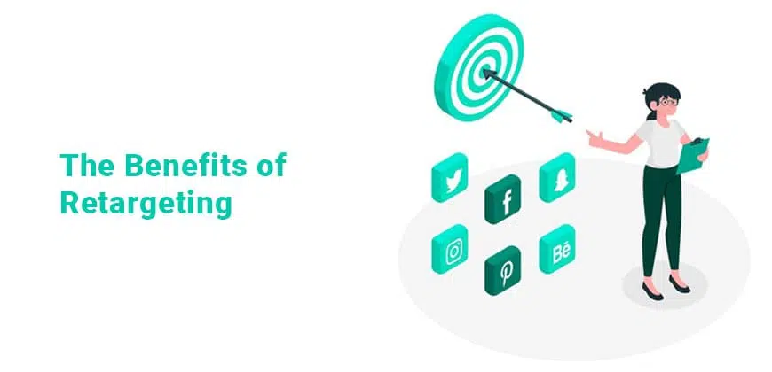 The Benefits of Retargeting