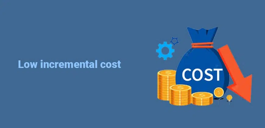 Low incremental cost