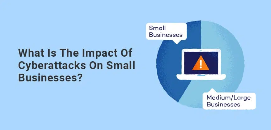 What is the Impact of Cyberattacks on Small Businesses?